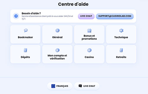 Le support client casinolab support client.